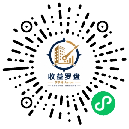收益罗盘小程序码
